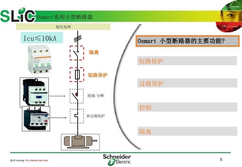 {电气工程管理}施耐德电气低压产品讲义第三章电机控制与保护产品的_第5页