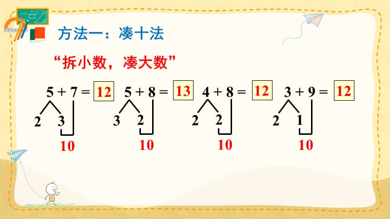 人教版一年级数学上册《 5、4、3、2加几》教学课件_第4页