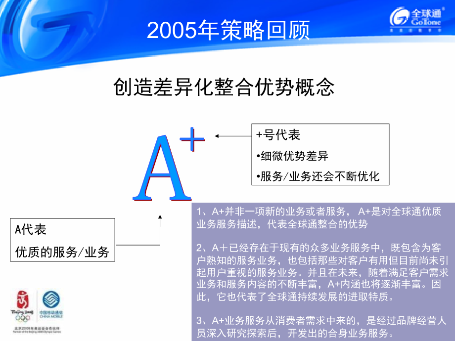 {品牌管理}中移动全球通品牌06年传播思路_第4页