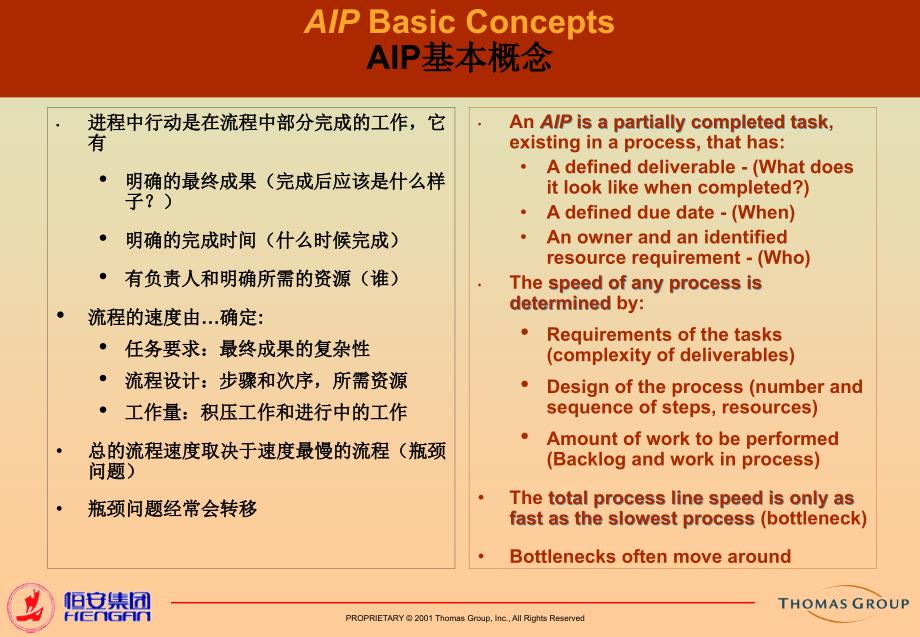 {企业管理工具}一个高效的管理工具AIP进程行动管理1_第3页