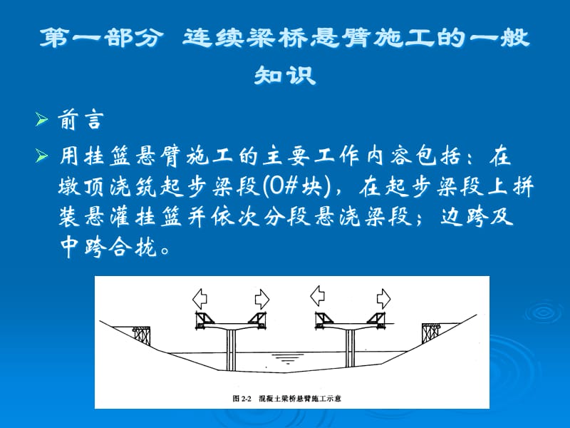 {城乡园林规划}预应力混凝土连续梁桥悬臂浇筑施工知识讲座_第2页