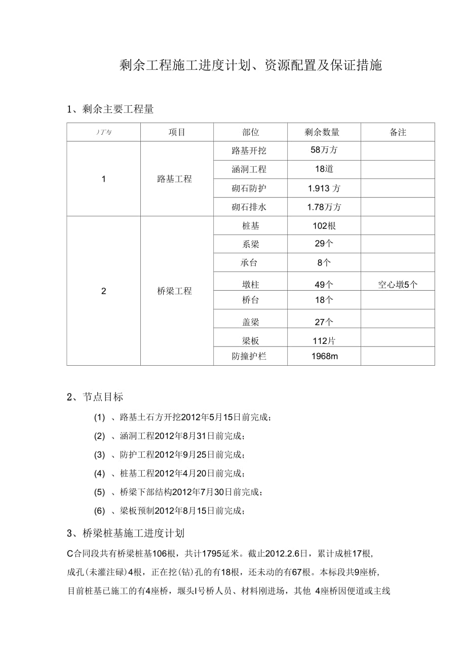 C合同段12剩余工程施工进计划_第1页