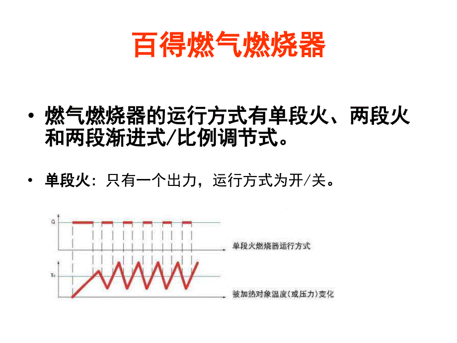 {电气工程管理}燃气燃烧器讲义燃气燃烧器讲义_第2页