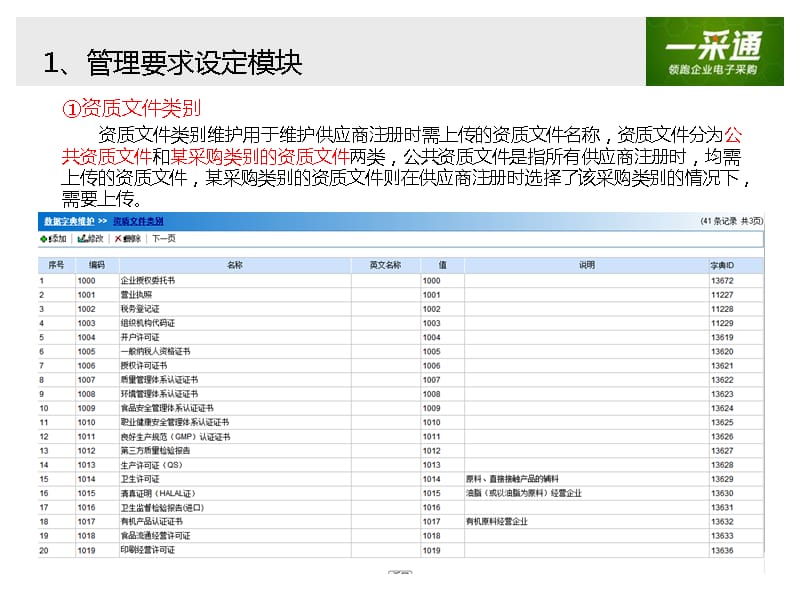 {企业管理手册}EPS系统管理员操作手册_第5页