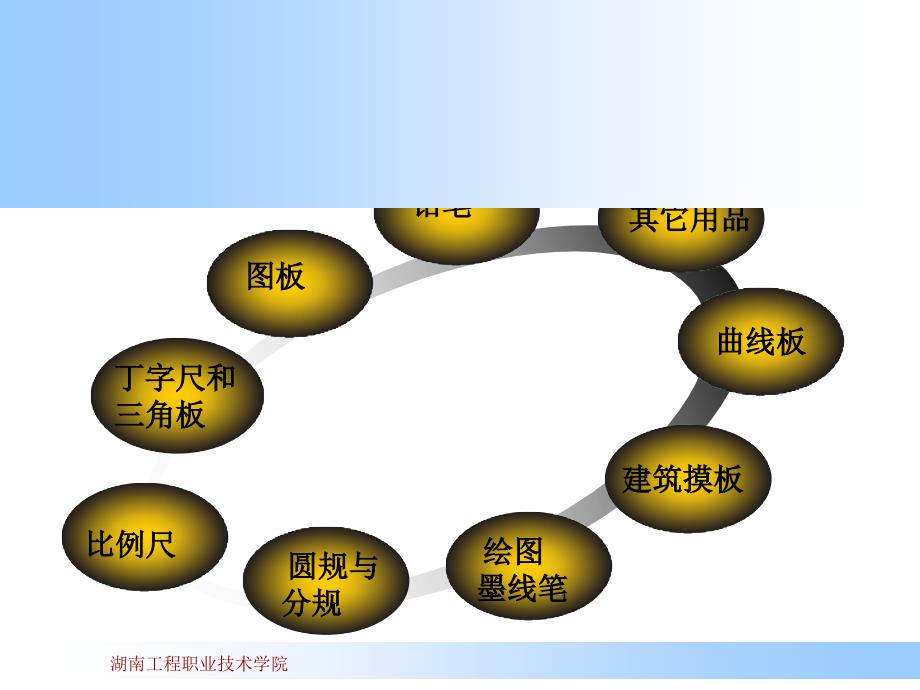 {城乡园林规划}建筑制图的基本知识_第2页