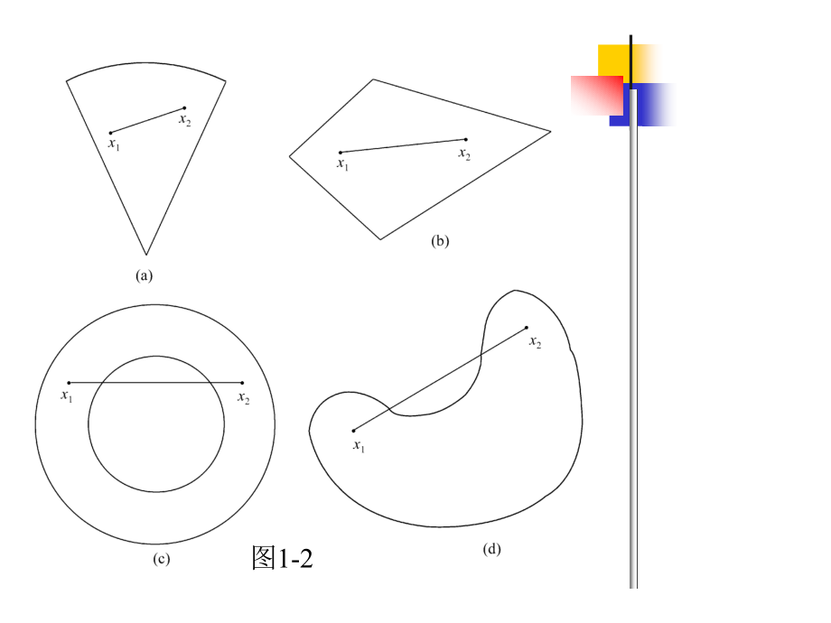 {经营管理知识}运筹学实用讲义_第3页