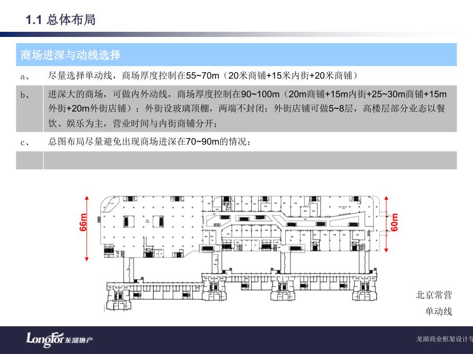 {房地产经营管理}某地产商业框架设计导则建筑部分_第3页