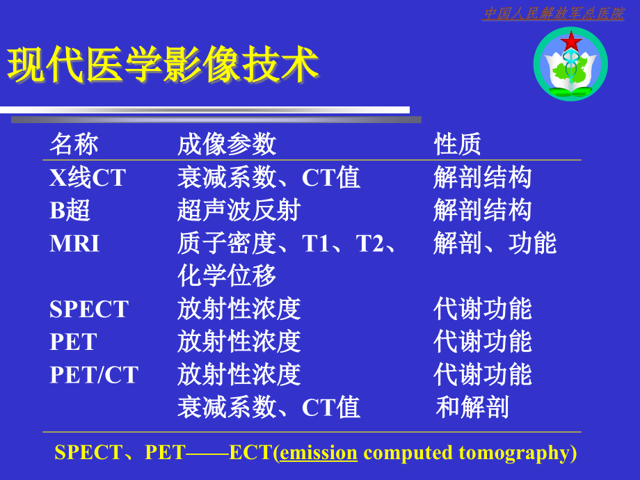 {电子公司企业管理}核技术与核医学中国科学院高能物理研究所电子邮件系统_第4页