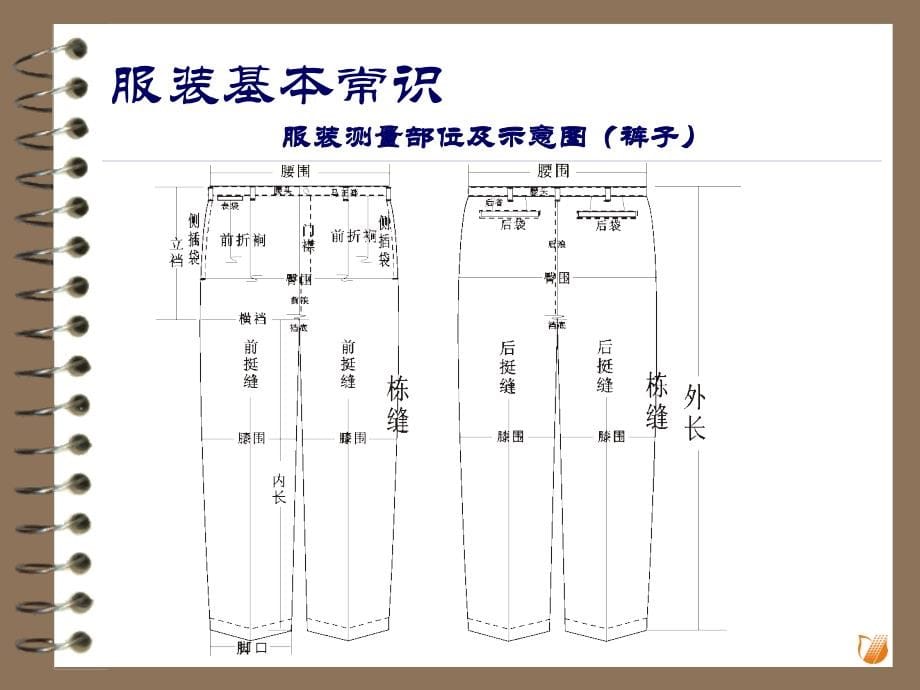 {服装企业管理}服装知识实用宝典服装基础知识强化培训_第5页