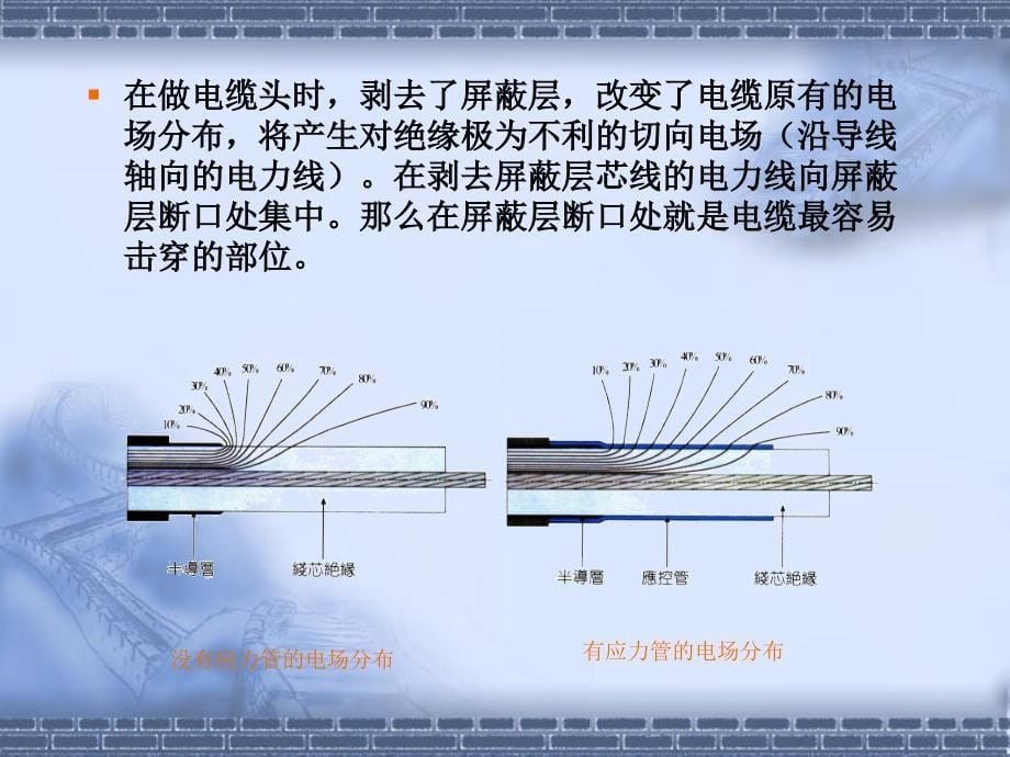 {电力公司管理}高压电缆头制作工艺_第5页