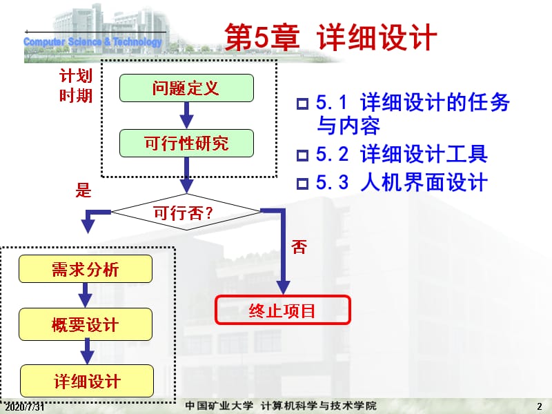 {工程设计管理}软件工程CH05详细设计_第2页