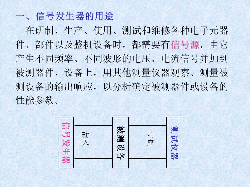 {电子公司企业管理}电子测量与仪器第二章信号发生器_第3页