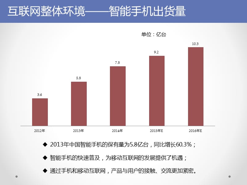 {房地产项目管理}金某地产业项目分析总览_第4页