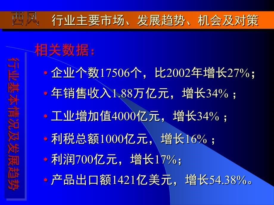 {电子公司企业管理}电子信息产业的基本情况及发展趋势_第5页