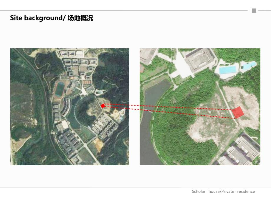 {房地产经营管理}住宅讲座PPT_第3页