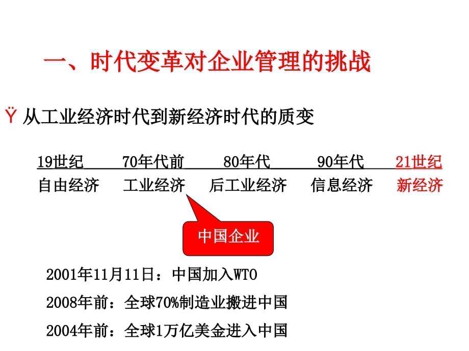 {管理运营知识}面向新经济时代的企业管理革命PPT142页_第5页