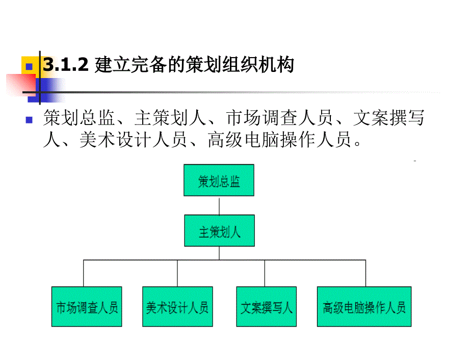 第3章营销策划的组织与管理课件_第4页