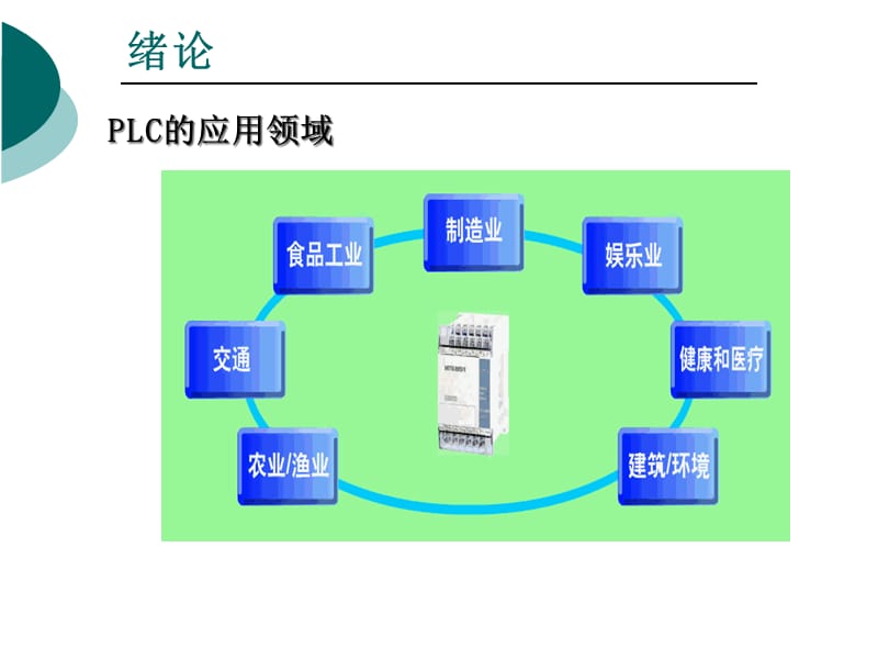 {电气工程管理}第1章电气控制基础_第4页