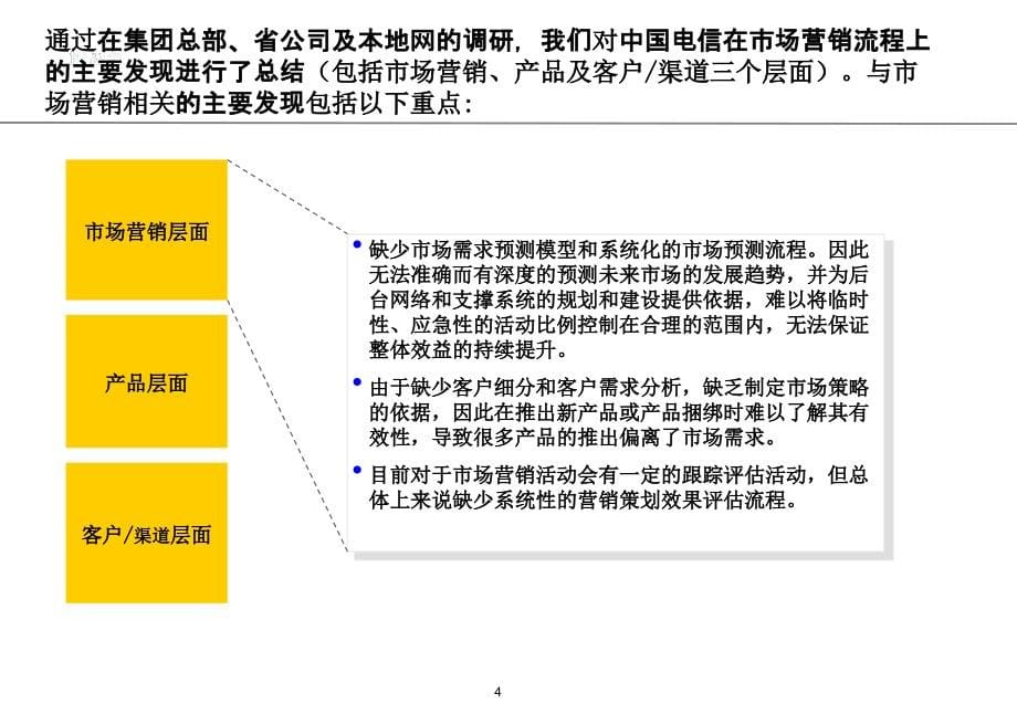 {流程管理流程再造}埃森哲电信流程再造_第5页