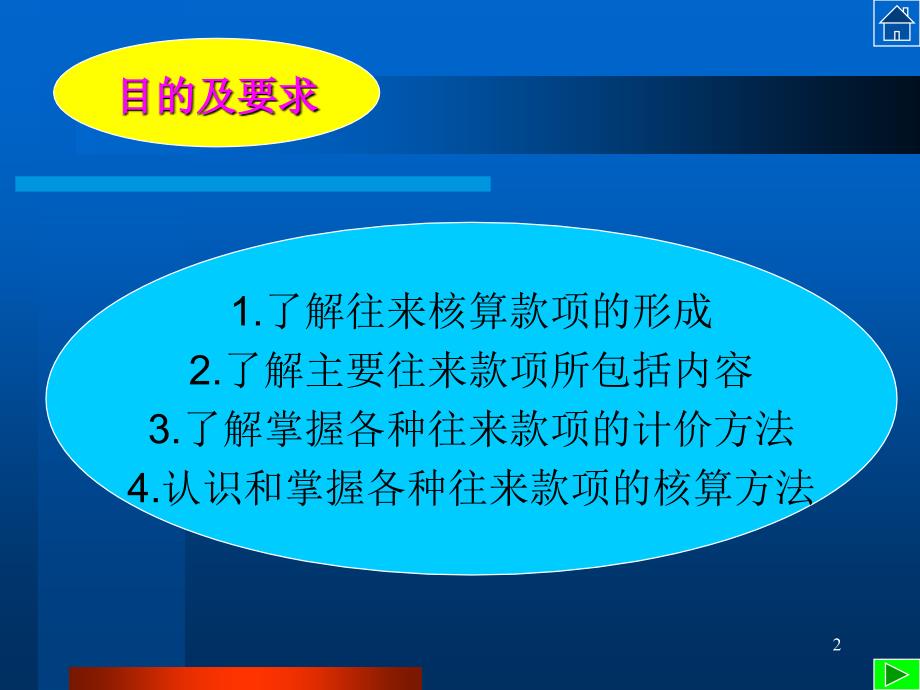 {企业管理手册}企业往来核算岗位实务操作手册_第2页