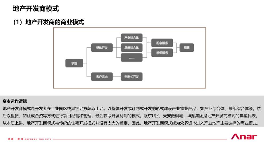 {房地产经营管理}产业地产布局专题研究2018.12.5_第2页