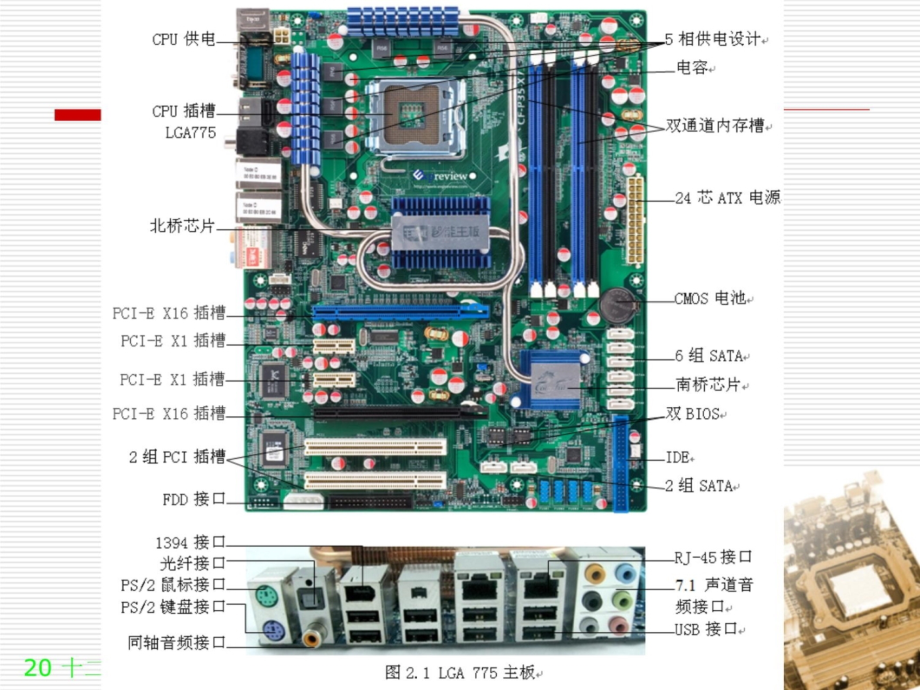 第03章 主板教学教材_第4页