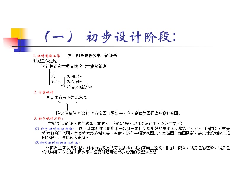 {城乡园林规划}建筑施工图的绘制_第3页