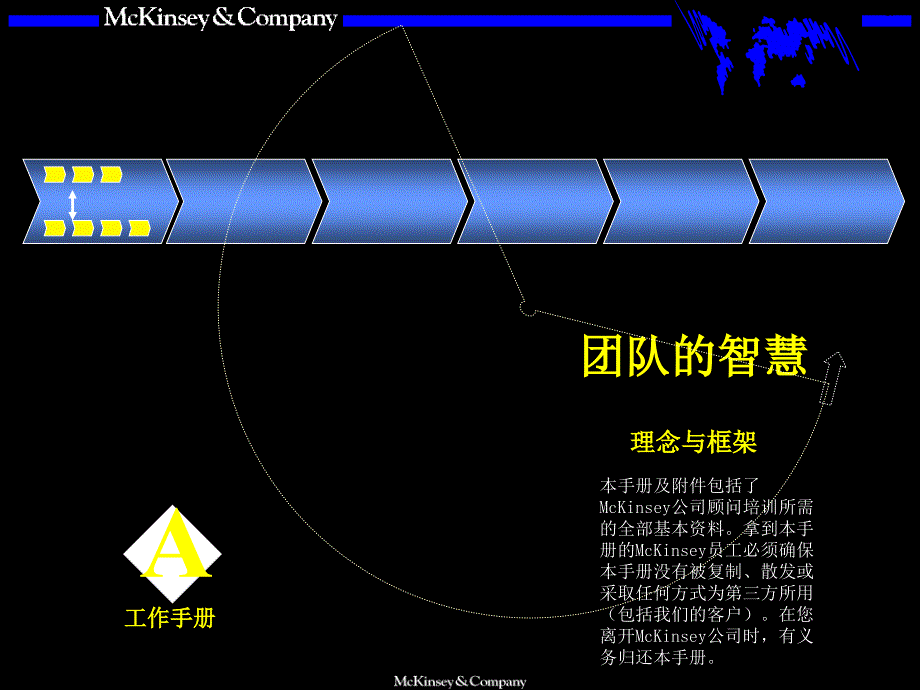 {经营管理知识}麥肯錋內部培訓手冊——團隊的智慧_第1页