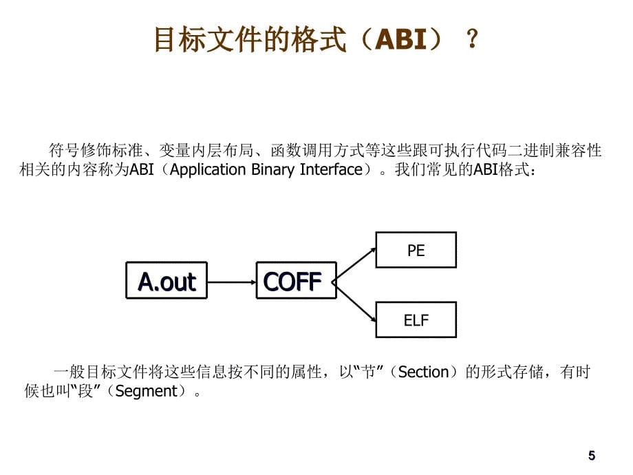 {目标管理}目标文件及链接_第5页