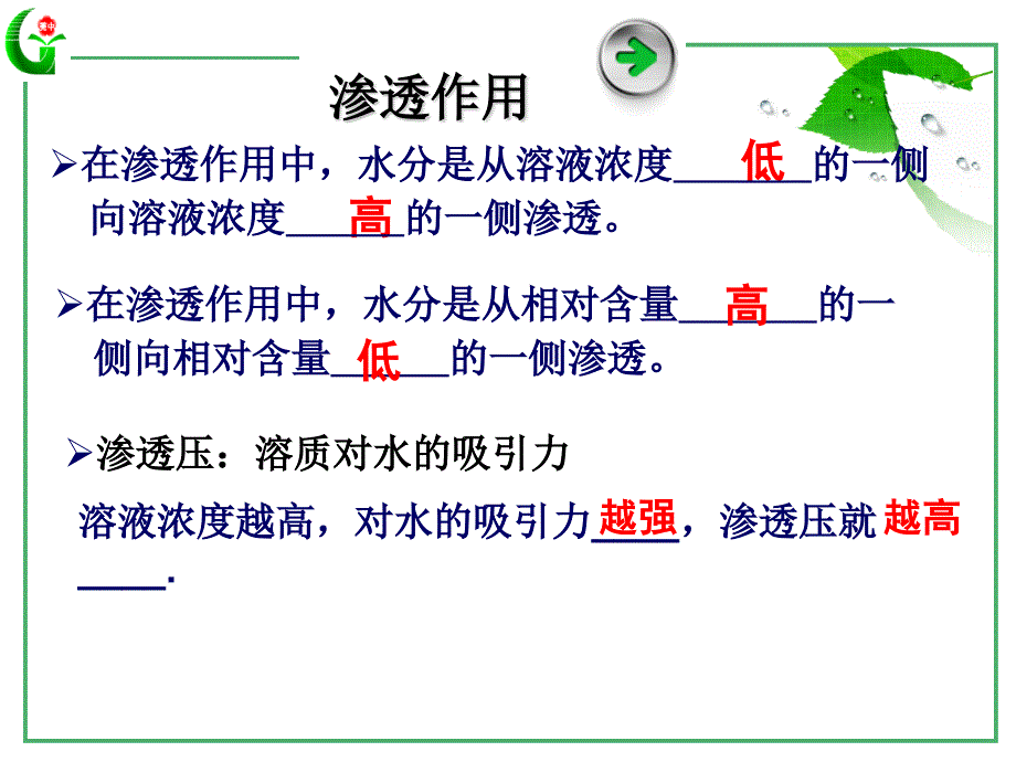 {交通运输管理}物质跨膜运输的实例选定)_第4页