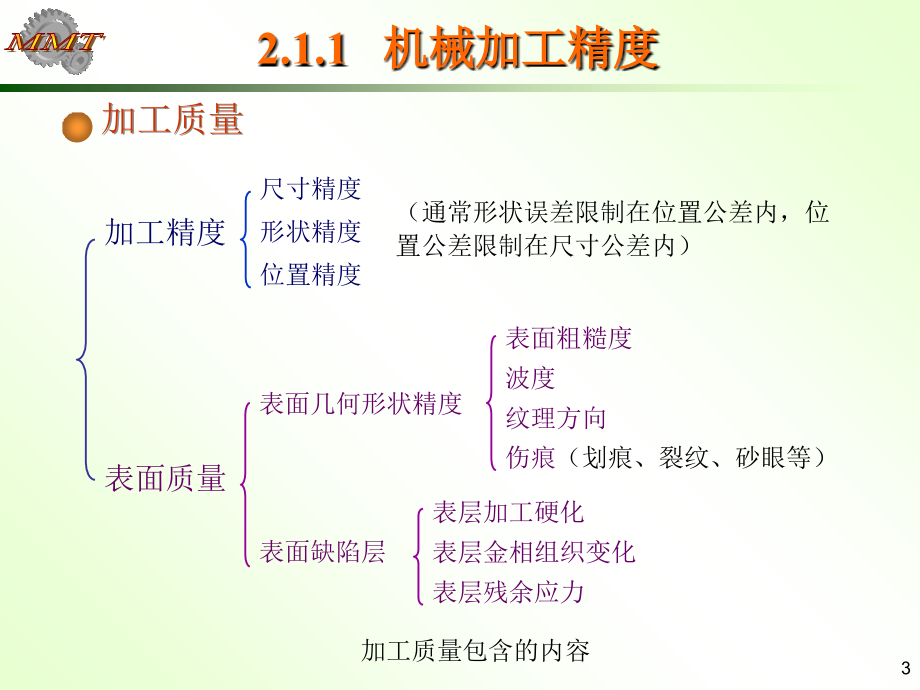 机械加工精度及其控制ppt课件_第3页