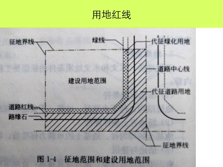 {城市规划城市发展}城市规划与设计之场地设计——一些容易被忽略的细节_第2页