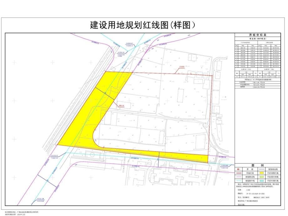 {城市规划城市发展}城市规划与设计之场地设计——一些容易被忽略的细节_第3页