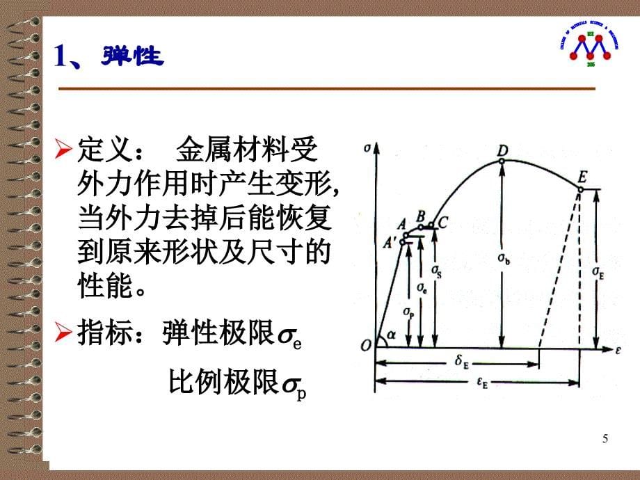 {机械公司管理}机械工程材料第一章材料性能_第5页