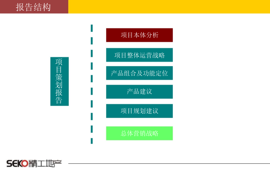 {房地产项目管理}精工地产某某某年7月16日郑州亚星齐礼阎城中村改造项目定_第3页