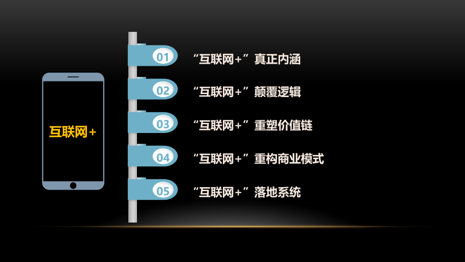 {企业变革规划}互联网+之下的商业变革与思维转型61_第3页