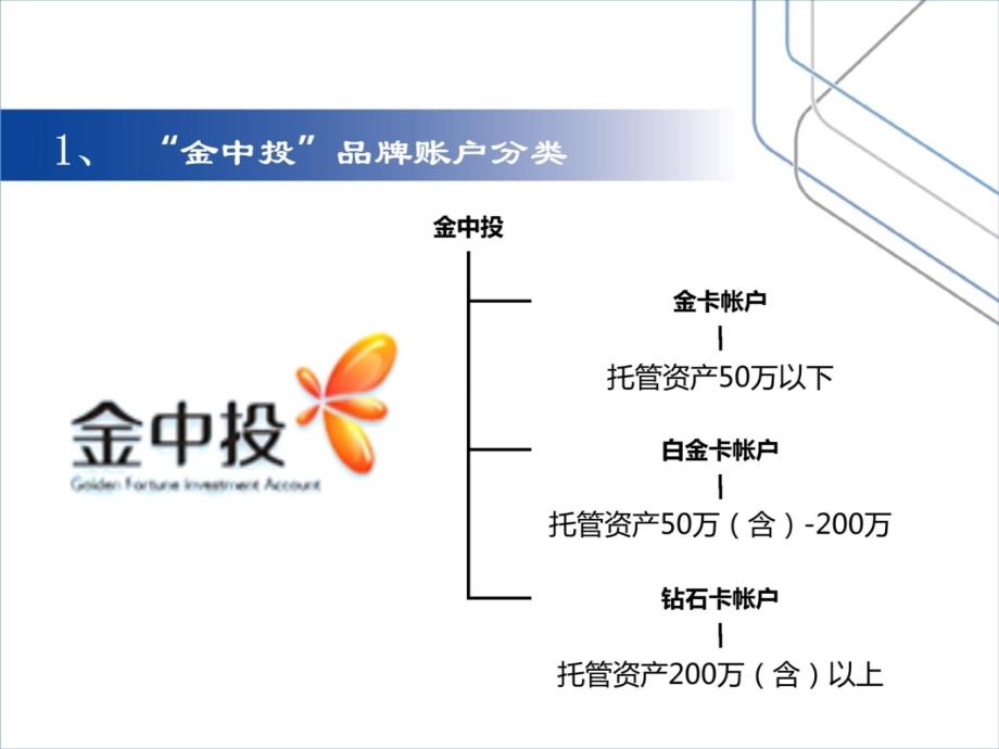 “金中投”客户服务体系介绍电子教案_第4页