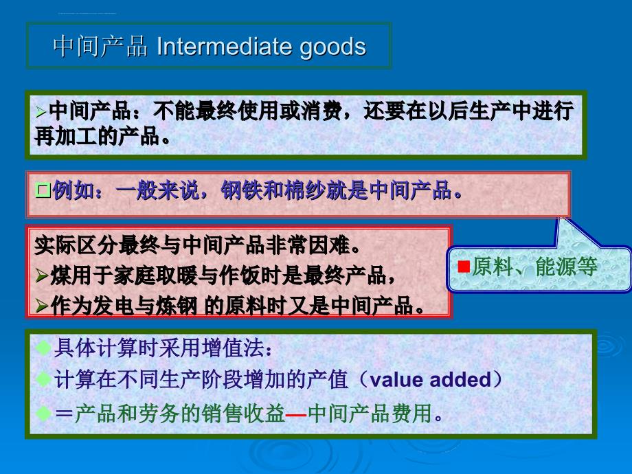 第12章国民收入核算课件_第4页