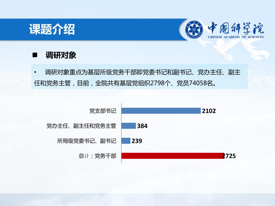 {领导管理技能}15中科院党务干部建设课题报告_第4页