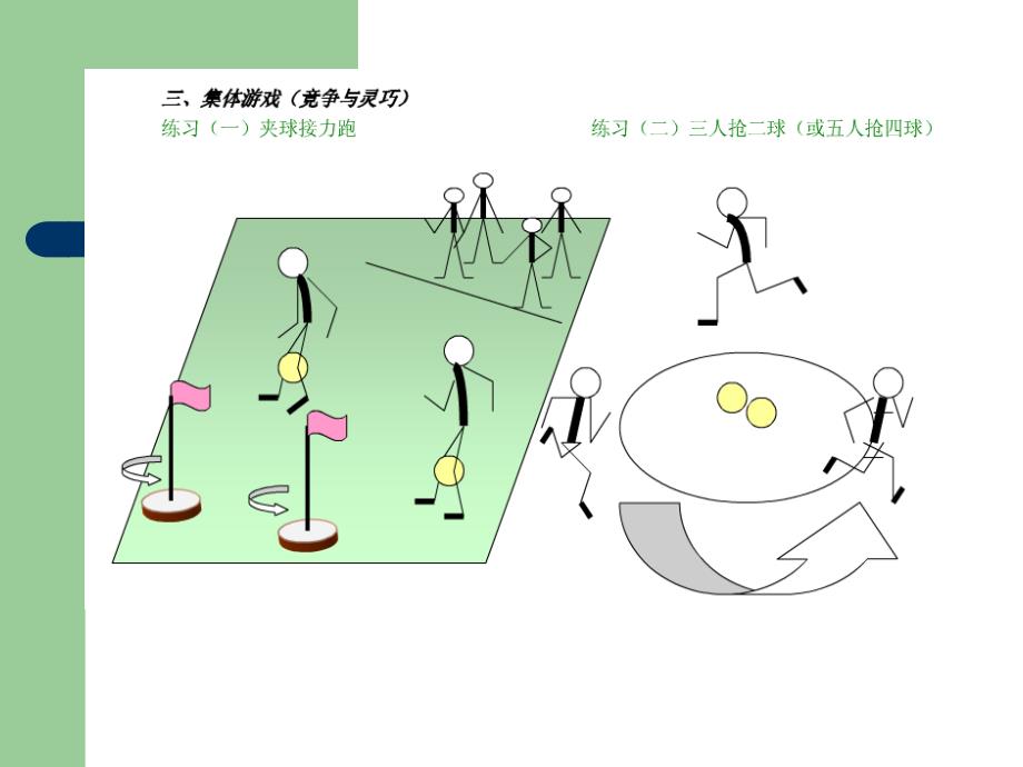 校园足球游戏_本溪24中学_王刚_第4页