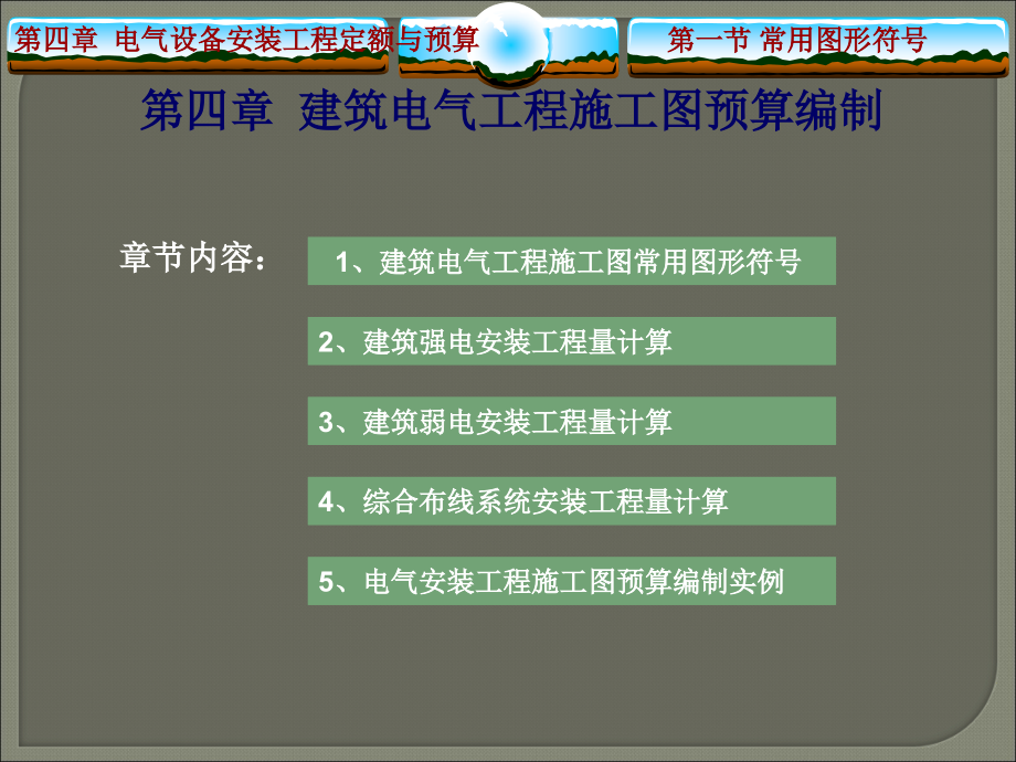 {电气工程管理}建筑电气工程施工图预算编制讲解_第1页