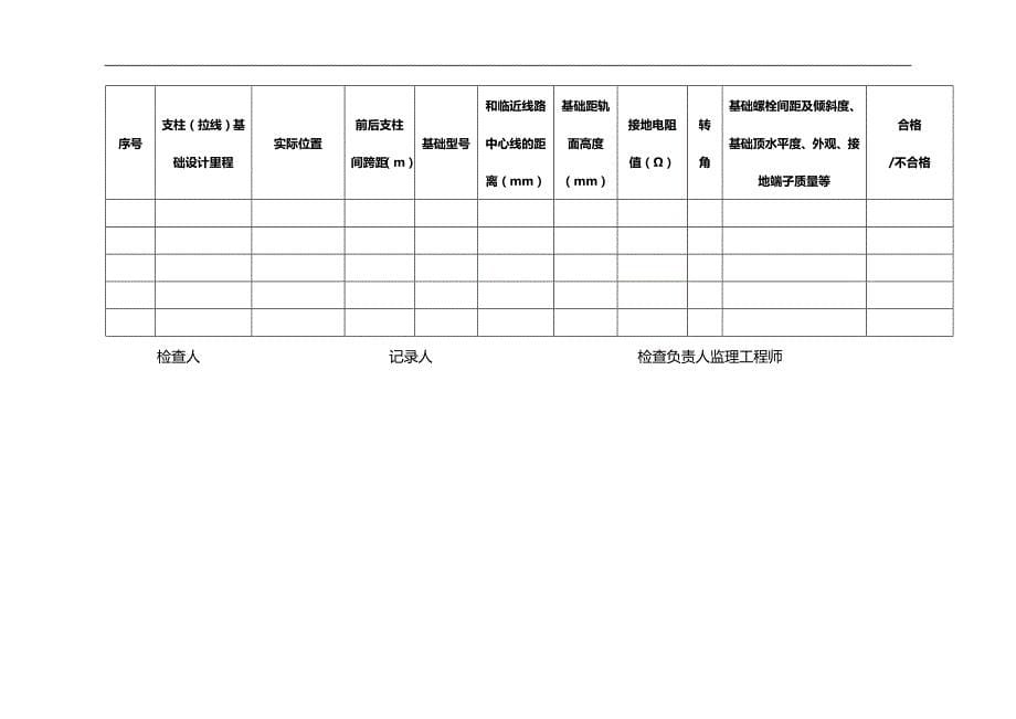 （工程建筑）电工程土建预留接口检查表精编_第5页