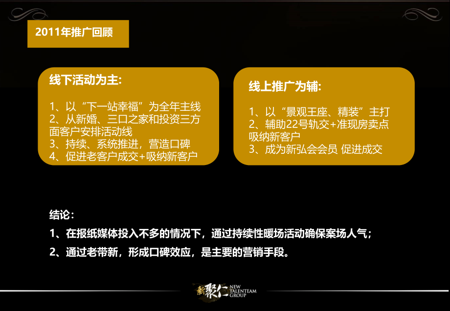 {房地产营销推广}房地产推广方案_第2页