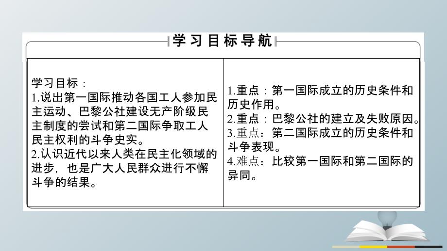 高中历史专题5人民群众争取民主的斗争3全世界无产者联合起来课件人民版选修2_第2页