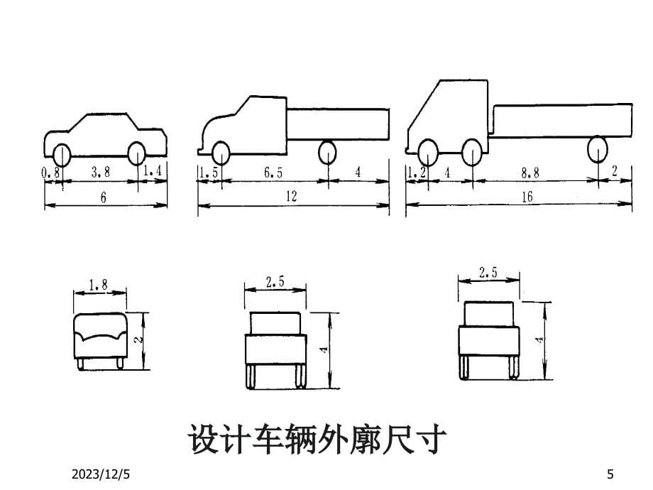 {交通运输管理}道路交通基础讲义_第5页