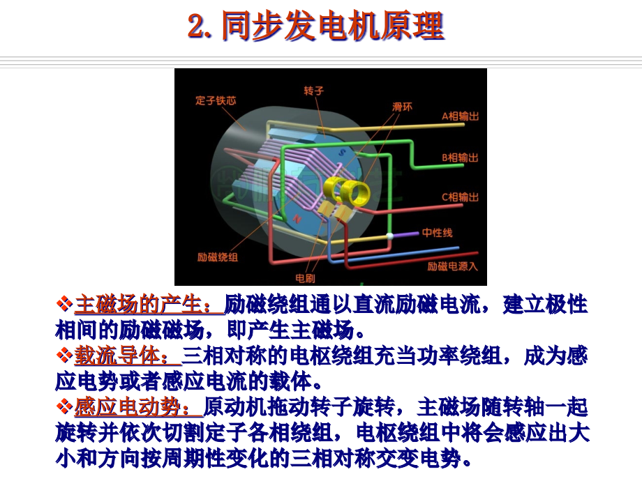 {电气工程管理}发电厂电气运行检修培训项目2同步发电机运行_第4页