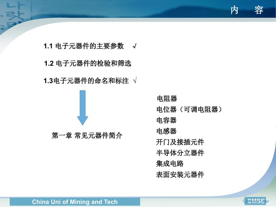 {电子公司企业管理}电子元器件基础_第2页