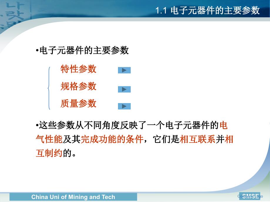 {电子公司企业管理}电子元器件基础_第3页