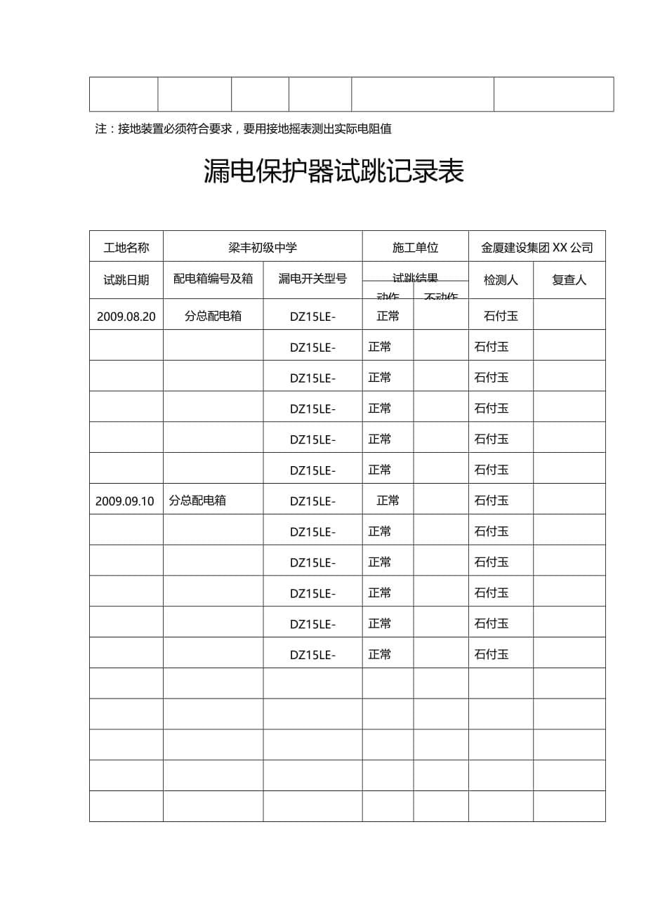 （建筑工程安全）安全管理台帐(施工用电)精编_第5页