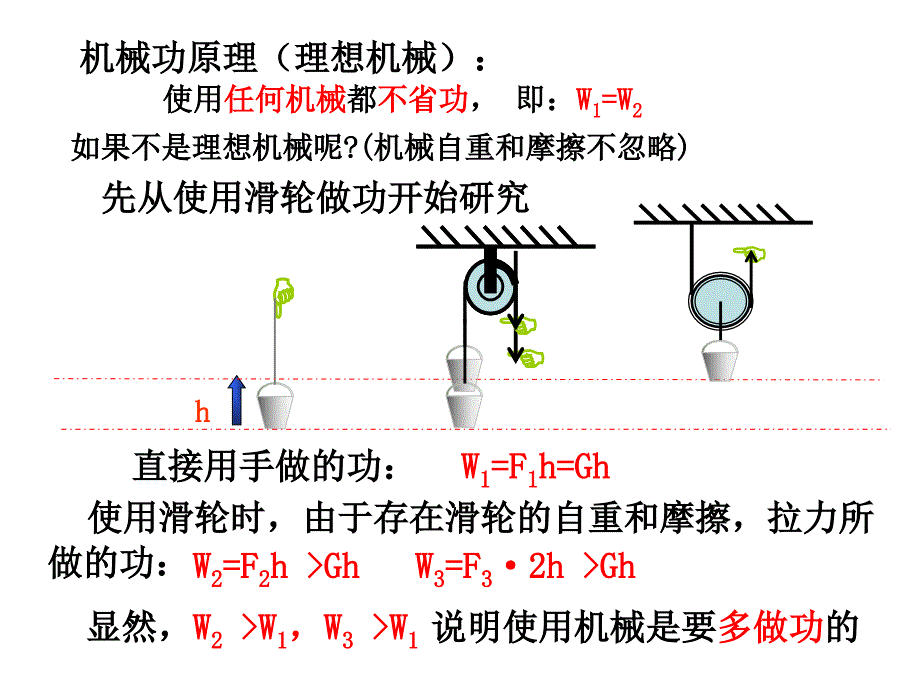 {机械公司管理}如何提高机械效率讲义_第3页